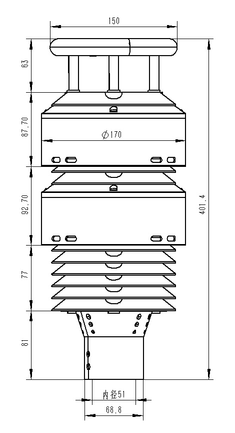 大氣環境傳感器 大氣環境傳感器