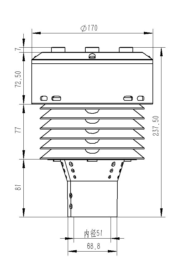 負氧離子傳感器 負氧離子傳感器