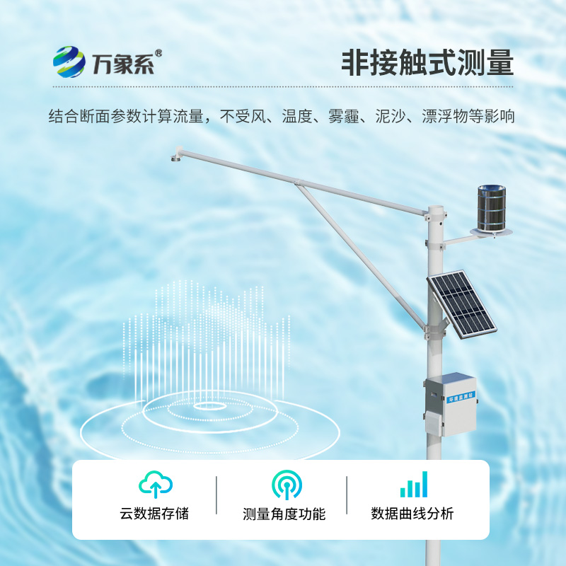 水雨情自動監測系統