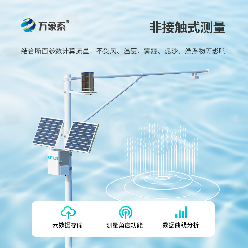 河道流速監測系統