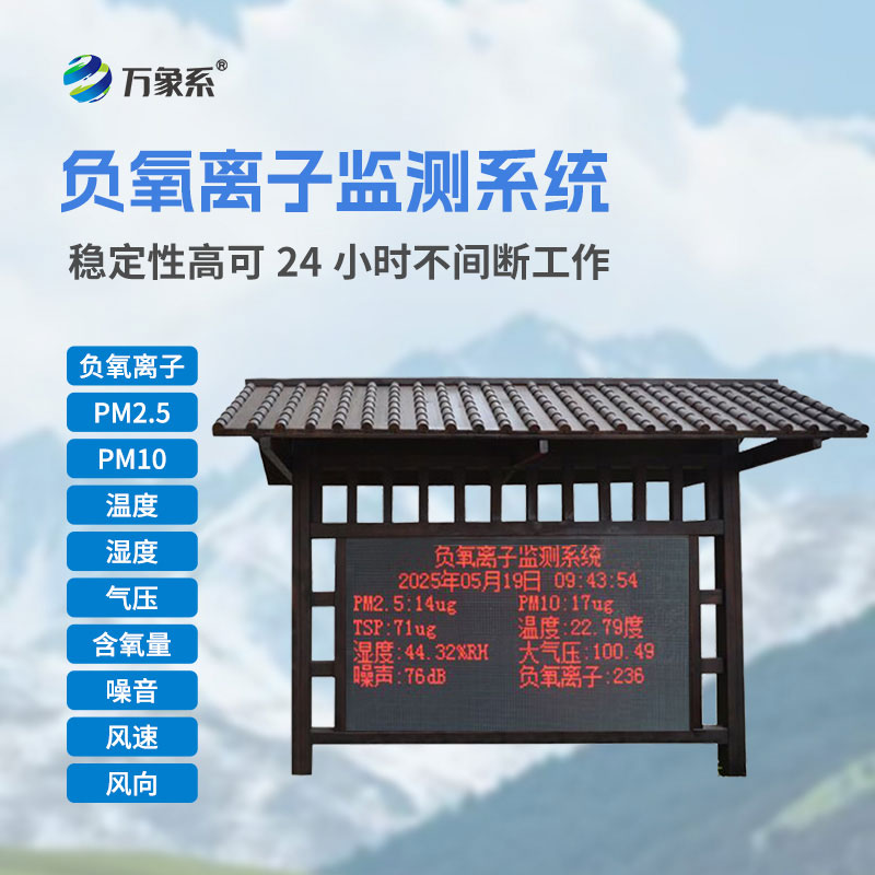 負氧離子監測站